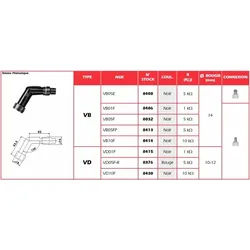 NGK Anti-Parasit - VD01F