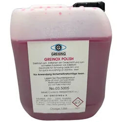 Greinox Polish