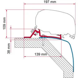 Fiamma Kit Laika Rexosline/Kreos 09 Markisenadapter für Fiamma F80/F65