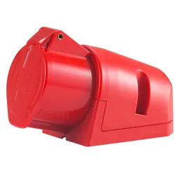 HEDI CEE-Wandsteckdose 400 V 5x32 A - 9058