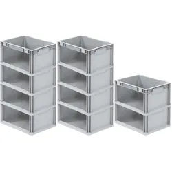 PROREGAL 10x Eurobox NextGen Store | HxBxT 22x30x40cm | 20 Liter | Seite offen | Eurobehälter, Transportbox, Transportbehälter