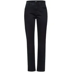 Le jean Brax denim