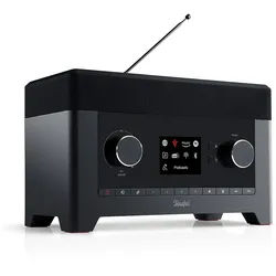 RADIO 3SIXTY