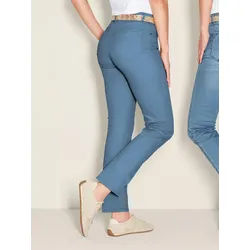 Le jean Brax denim