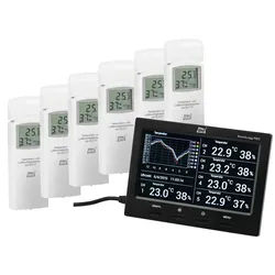 DNT Raumklimastation RoomLogg PRO, 6 Außensensoren