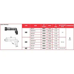 NGK Anti-Parasit - XZ01F