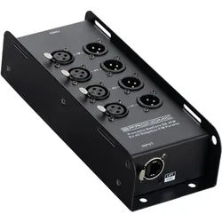 Pronomic NetCore SB-3FM Multicore-Stagebox F/M Parallel