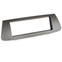 Radioblende Renault Scenic