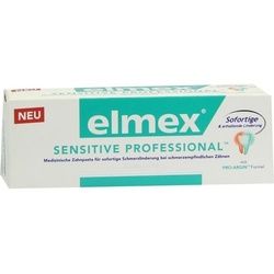 elmex SENSITIVE Professional