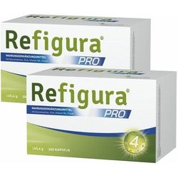 Refigura® Pro