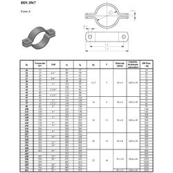 Rohrschelle nach DIN 3567 Form A Edelstahl, Durchmesser (innen):30 mm