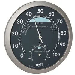 Termo-Hygrometer