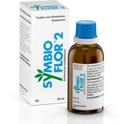 SYMBIOFLOR 2 Suspension 50 ml