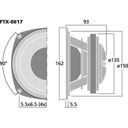 FTX-0617