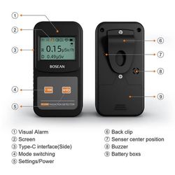 Strålningsmätare / Geigermätare, Dosimeter, Beta, Gamma, Röntgen, ljudvarning, PC Stöd