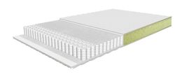 Joustinpatja Super Pocket 180x200x18cm