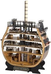 Artesania Latina - Cross-Section of HMS Victory