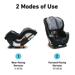 Graco Sequence 65 Convertible Car Seat, Malibu