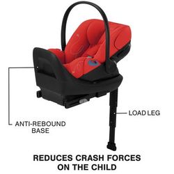 Cybex Cloud G Lux SensorSafe Comfort Extend Reclining Infant Car Seat - Hibiscus Red