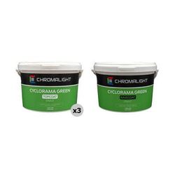 ChromaLight Cyclorama Green Topcoat and Basecoat Paint Kit CL60111