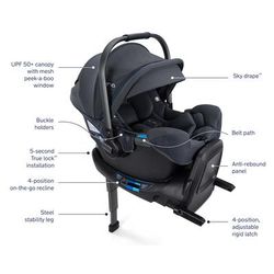 Nuna PIPA RX Infant Car Seat + RELX Base with Load Leg - Ocean