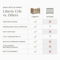 Namesake Liberty 3-in-1 Convertible Spindle Crib w/Toddler Bed Conversion Kit - Natural Walnut