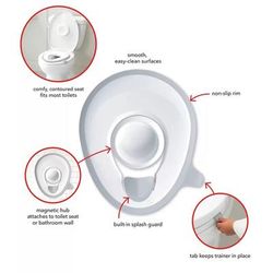 Skip Hop Easy-Store Toilet Trainer - White