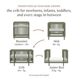 Babyletto Pogo 8-in-1 Convertible Crib w/All-Stages Conversion Kits - Olive