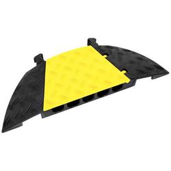 Defender MIDI 5 MINI Adapter female