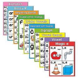 10 Pcs/Set Phonics Early Childhood Education Teacher Teaching Aids English Learning Grammar Vocabulary Building Primary School