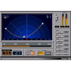 Waves Doppler