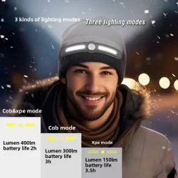 Cycling Hat Type-C Rechargeable XPE Headlamp Hat Winter Knitted Night Light Helmet Warning Light Christmas Halloween Gift