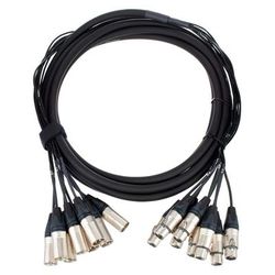 pro snake 81831-5,0 Multicore