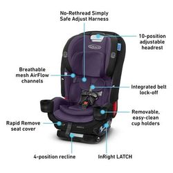 Graco SlimFit3 LX 3-in-1 Narrow All-in-One Convertible Car Seat - Katrina