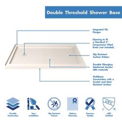Dreamline DreamLine SlimLine 36 inch D x 60 inch W x 2 3/4 inch H Left Drain Double Threshold Shower Base in Biscuit DLT-1036601-22