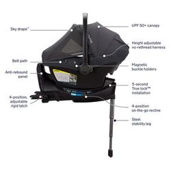 Nuna PIPA Lite RX Lightweight Infant Car Seat with Load Leg - Ocean