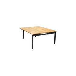 2-Person Solid Beech Wood Benching Workstation w/ 66" x 30" Worksurfaces - Add-On