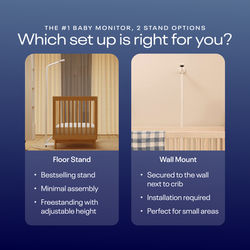 Nanit Pro Smart Baby Monitor & Wall Mount Gen 2