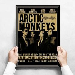 Mitski, Drake, Deftones Poster: Aesthetic Music Album Art Canvas For Room Wall Decor A3 3
