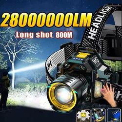 Rechargeable Zoomable LED Headlamp With Telescopic Focus And Waterproof Design Rechargeable Zoomable LED Headlamp With Telescopic Focus And Waterproof Design