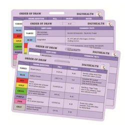 4Pcs Draw Badge PVC Cards for Phlebotomy – Horizontal Order of Blood Draw Cards for Nurses, Nursing School Supplies