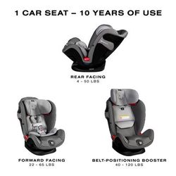 Cybex Eternis S All-in-One Convertible Car Seat - Lavastone Black