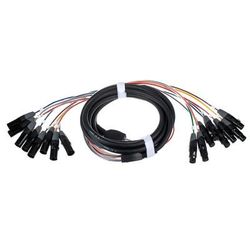 pro snake 805 Multicore