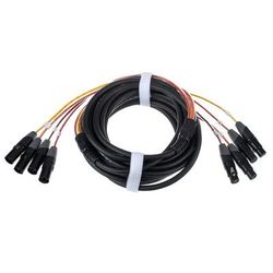 pro snake 410 Multicore