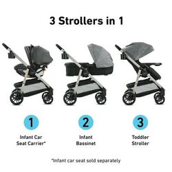 Graco Modes Pramette Stroller - Pierce