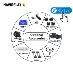 Navirelax Navigation multimedia accessories optional