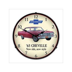 Collectable Sign and Clock 1965 Chevelle Backlit Wall Clock
