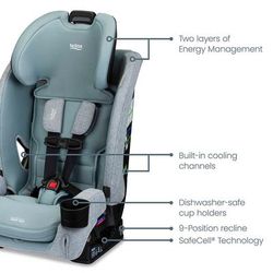 Britax One4Life Slim All-in-One Convertible Car Seat - Sea Foam