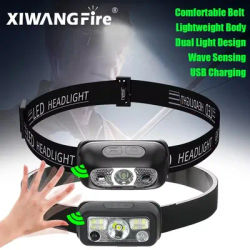 Portable Mini Head Mounted Flash Light USB Rechargeable With Motion Sensor LED Headlight Professional Security Patrol Emergency
