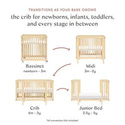 Babyletto Pogo 8-in-1 Convertible Crib w/All-Stages Conversion Kits - Blonde